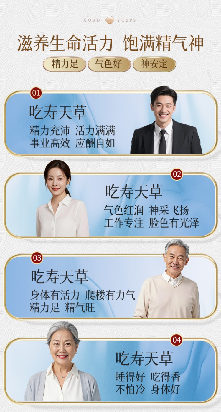适用人群